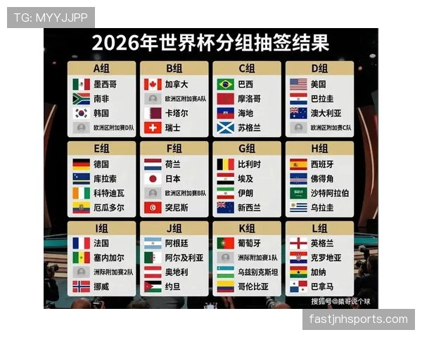 波黑队能否重返世界杯?2026美加墨征程前景分析 波黑队能否重返世界杯?2026美加墨征程前景分析
